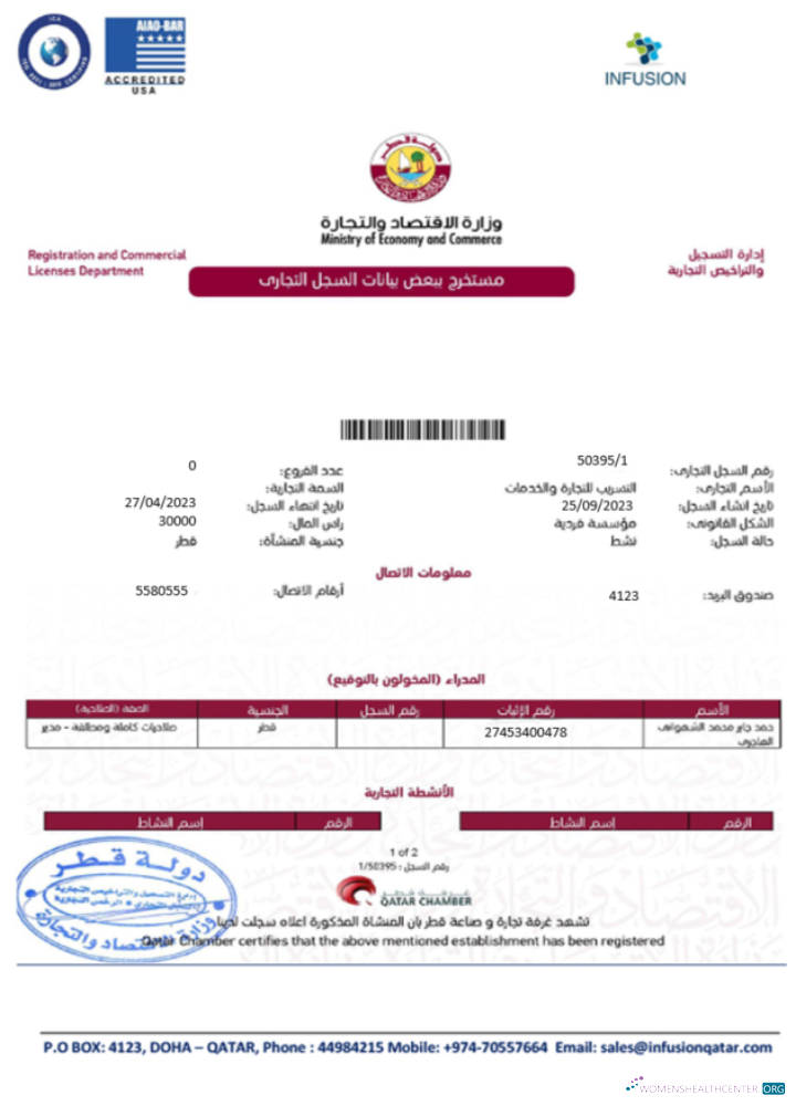 Qatar certificate of registration and commercial license Word and PDF template
